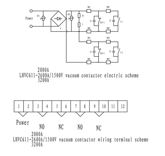 LHVC611